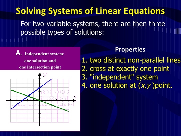 properties of linear systems